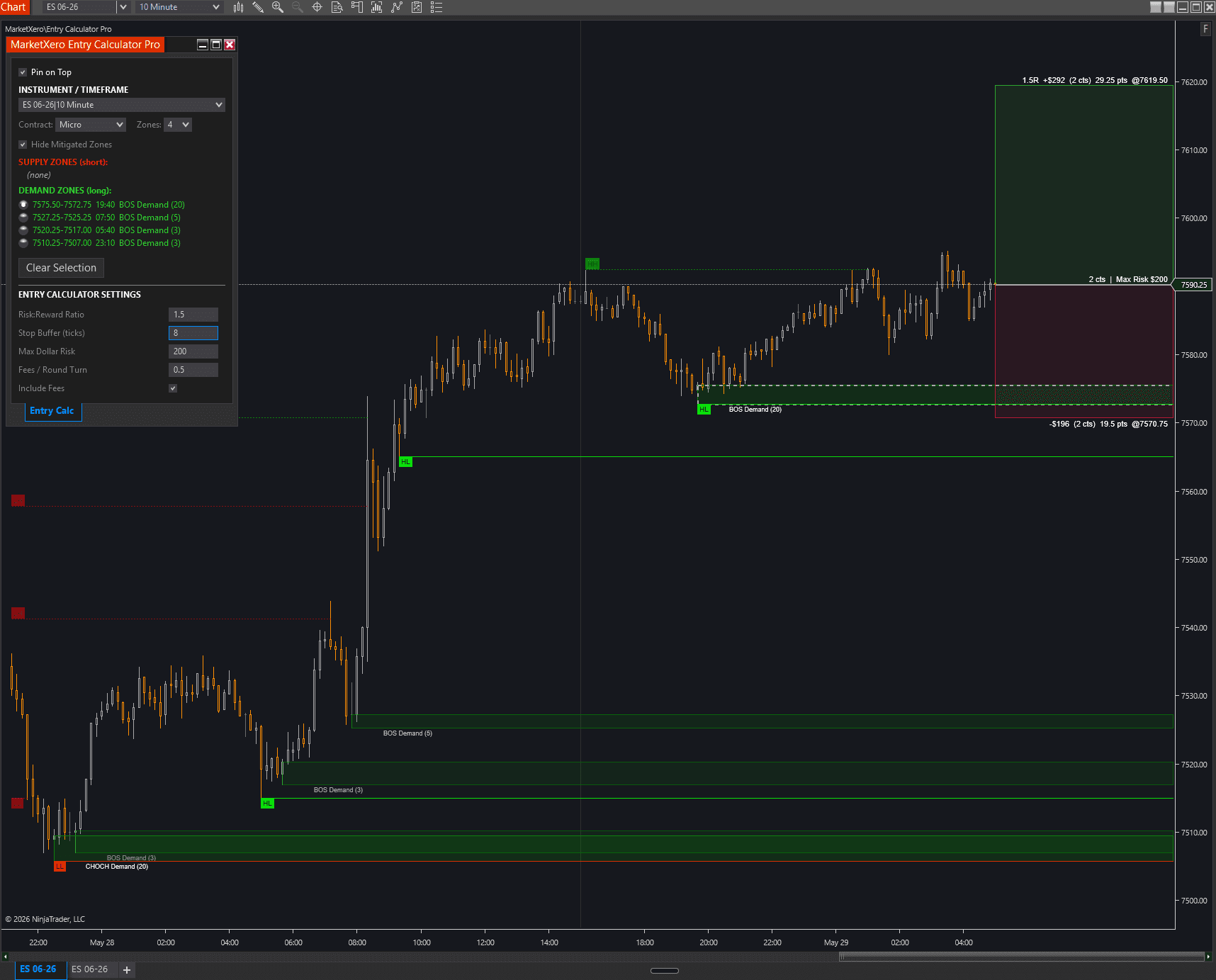 NinjaTrader chart with MarketXero Risk Manager showing demand supply zones and entry calculator overlays