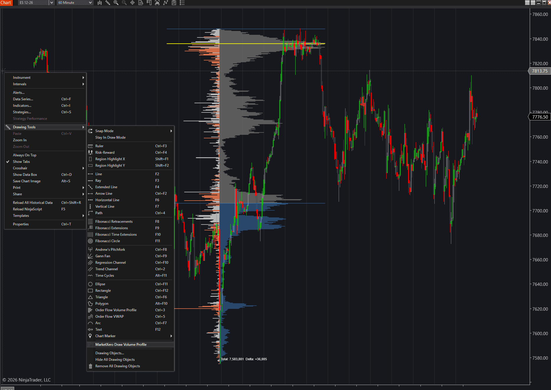NinjaTrader ES chart with a selected-range volume and opposing delta profile and the right-click Drawing Tools menu highlighting MarketXero Draw Volume Profile