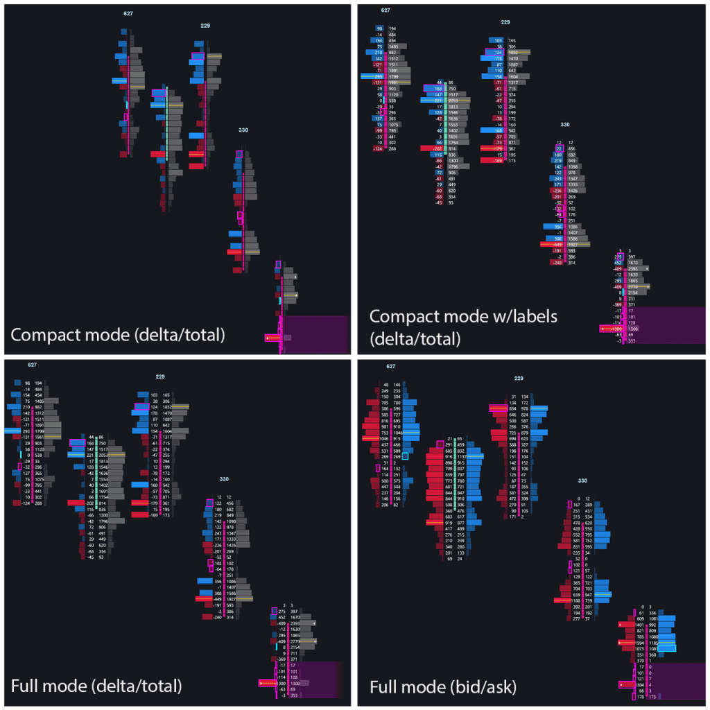 Customize to what works for you.