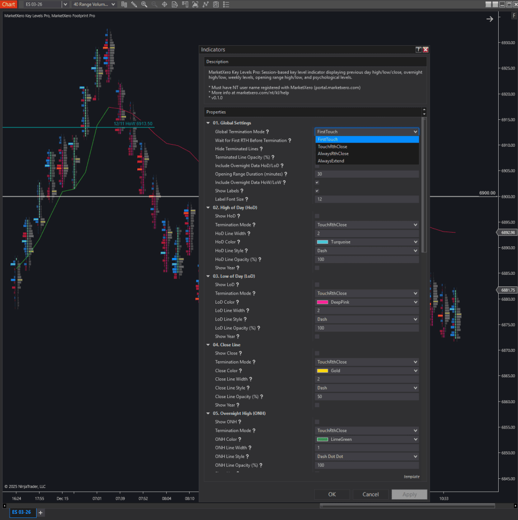 Key-level user settings.